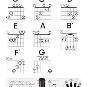 Printable Beginner Guitar Chords Chart Learn How to Play Sheet Music Instant Downloadable New Years Resolution Easy Method Student Teacher