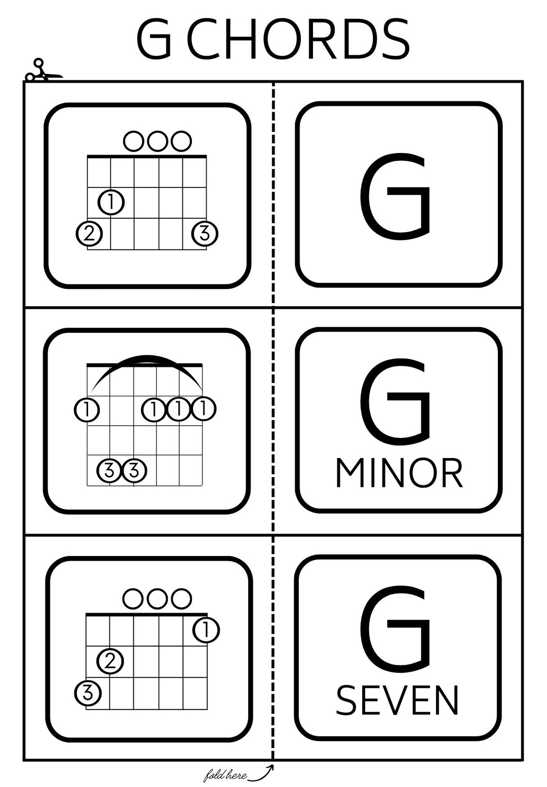 Guitar Flashcards for Chords Printable at Home Music Instant Download