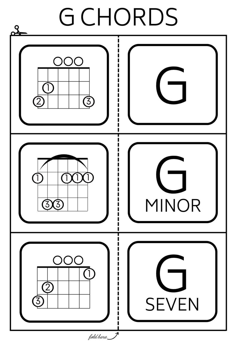 Guitar Flashcards for Chords Printable at Home Music Instant Download ...
