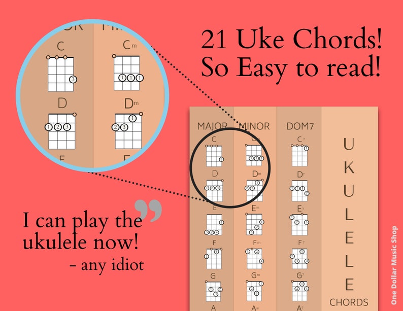 Easy Ukulele Chords Beginner Chord Chart Instantly Printable Etsy Ireland