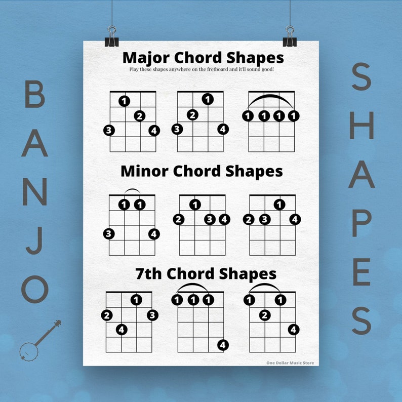 Common Banjo Chord Shapes Banjo Lesson Learn to Play 5string Etsy