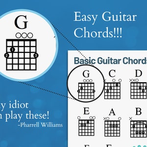 Close-up of Basic Guitar Chords on a blue background.  The chords have numbered dots, so you know which fingers to put on them.