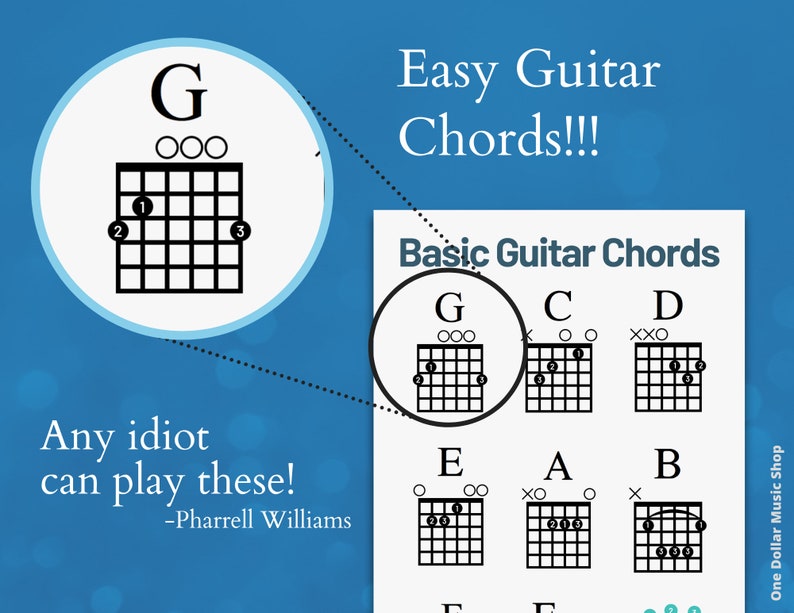 Close-up of Basic Guitar Chords on a blue background.  The chords have numbered dots, so you know which fingers to put on them.