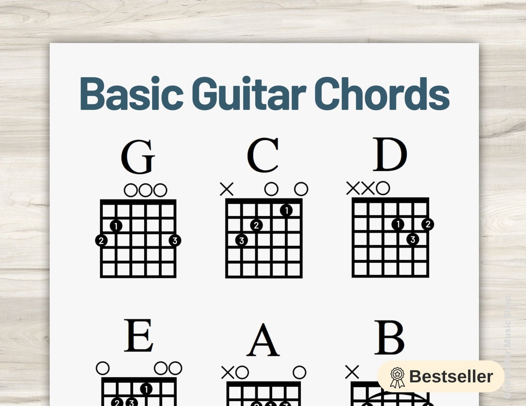 Beginner Guitar Chords Sheets by One Dollar Music Store