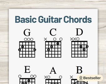 Beginner Guitar Chord Chart, Basic Chords Sheet (Instant Download) Learn to Play Guitar New Years Resolution 24 Total Chords