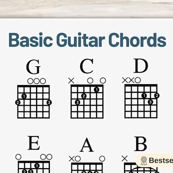 Beginner Guitar Chord Chart, Basic Chords Sheet (Instant Download) Learn to Play Guitar New Years Resolution 24 Total Chords