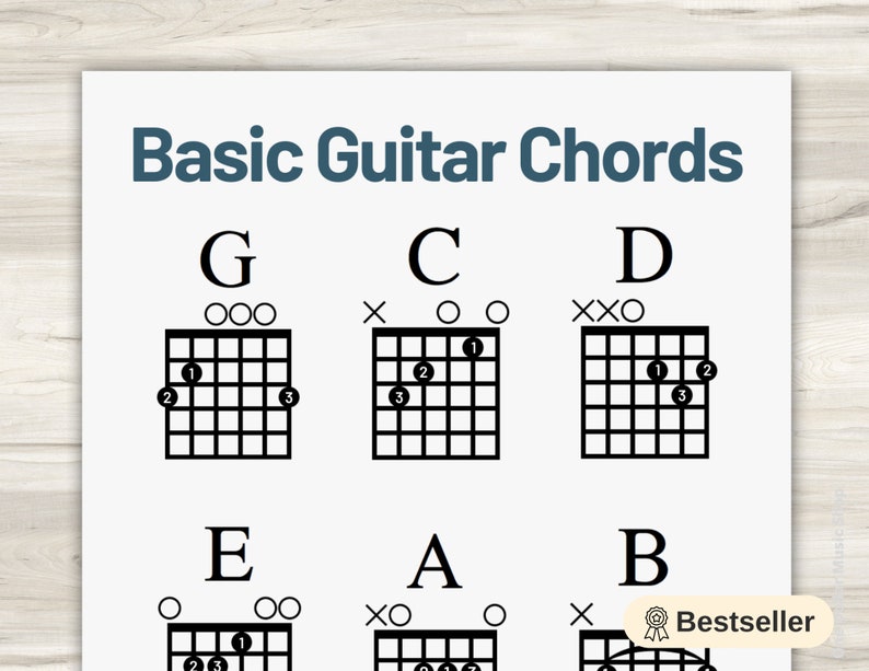Close-up of Basic Guitar Chords on a bleached wood background.  The chords have numbered dots, so you know which fingers to put on them.