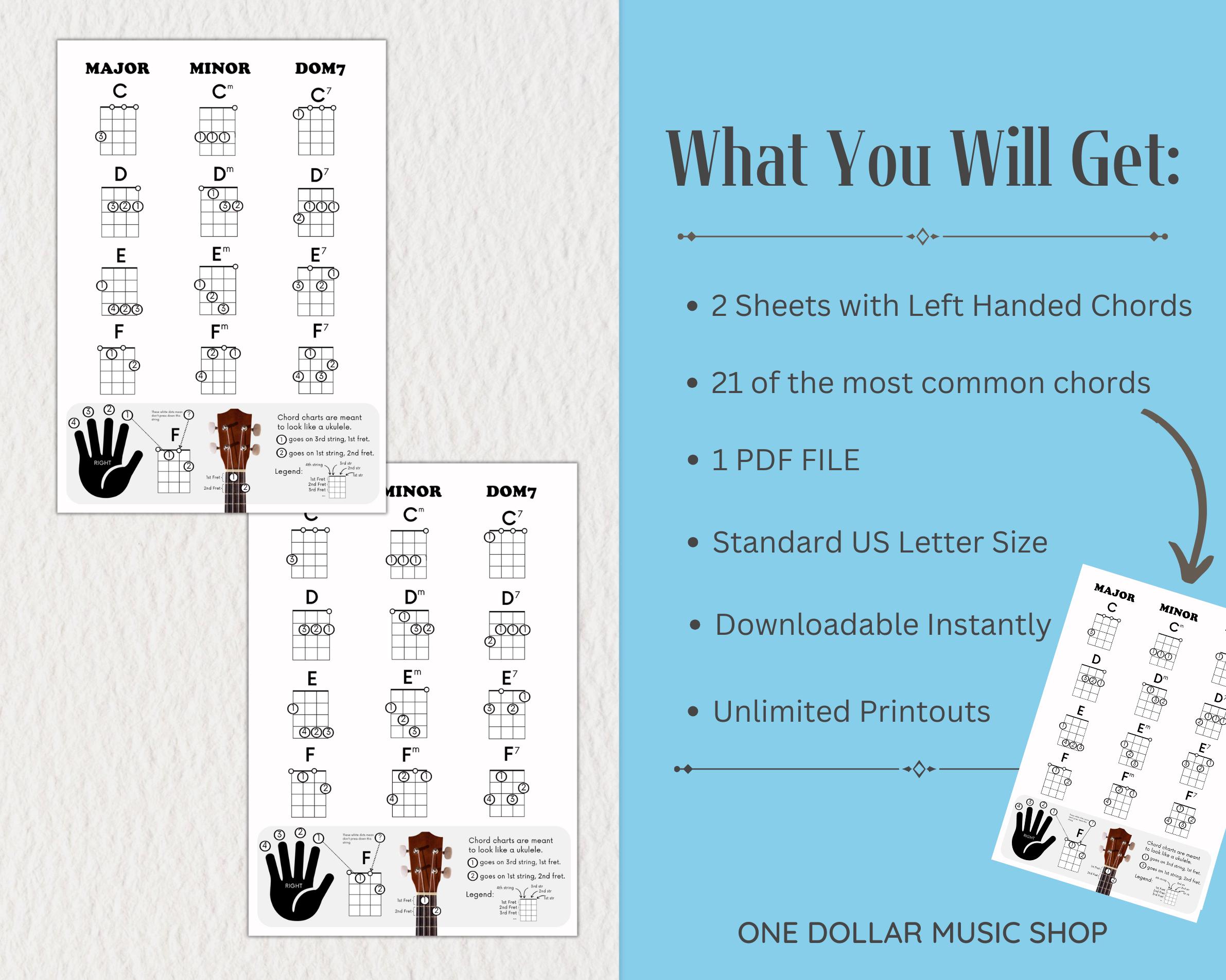 Left Handed Ukulele Chord Chart for Beginners (printable PDF) - Etsy