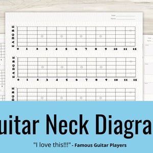 Könnte beinhalten: Ein druckbares Gitarrenhalsdiagramm mit sechs Linien, die die Saiten darstellen, und zwölf nummerierten Bünden. Das Diagramm wird dreimal auf der Seite wiederholt.
