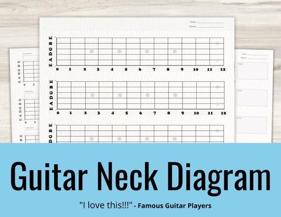 Printable Blank Guitar Necks