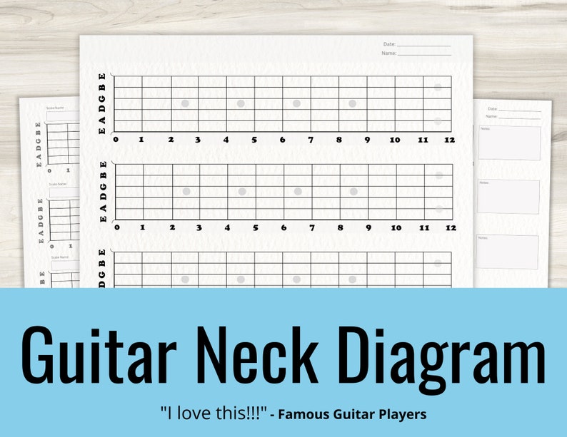 Blank Guitar Fretboard Diagram Neck Board Printable Instant Download