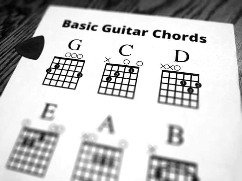 Close-up of Basic Guitar Chords on a table with a pick lying on top of the sheet.