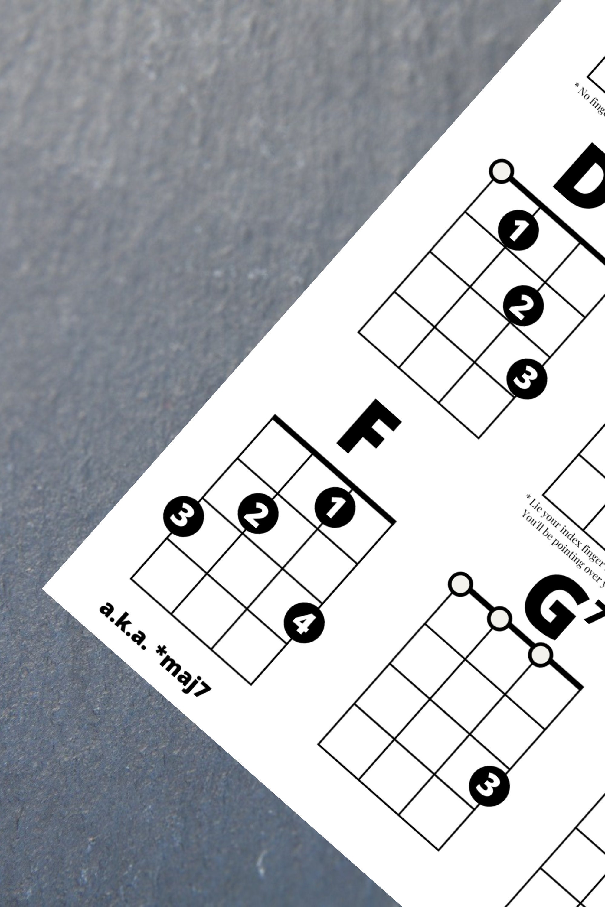 Easy Banjo Chords Sheet: 5-string Banjo, Bonus Chord Shapes (instant ...