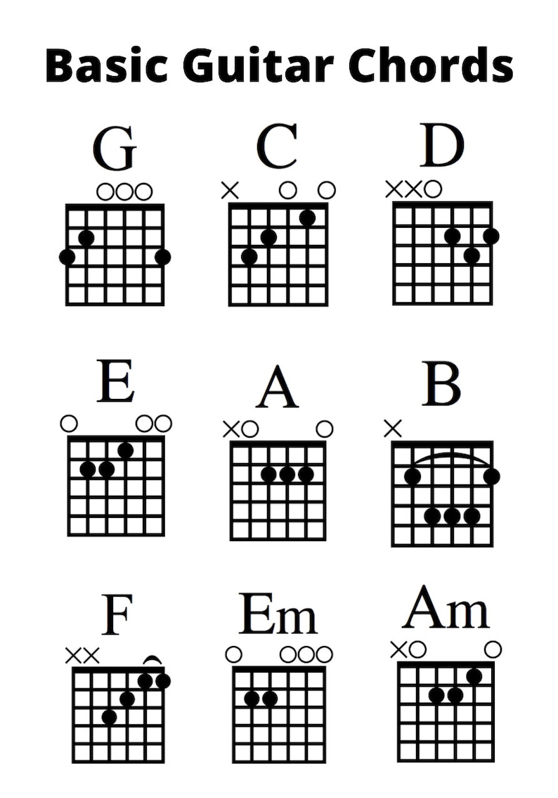 Beginner Guitar Basic Chords Sheet Instant Download Learn Etsy