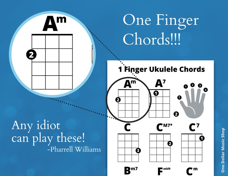 1 Finger Ukulele Chords Sheet Great for Beginners Instant Etsy