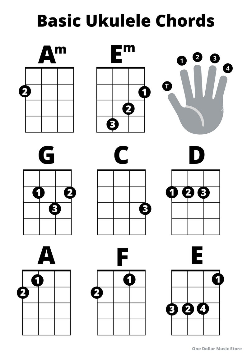 beginner-ukulele-basic-chords-sheet-great-for-beginners-etsy