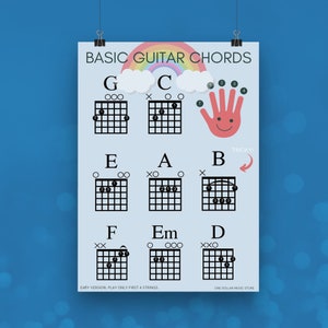 Eenvoudig gitaarakkoordenblad voor kinderen Geweldig voor beginners direct downloaden Studentleraar Gitaar voor iedereen kleintjes lol afbeelding 2