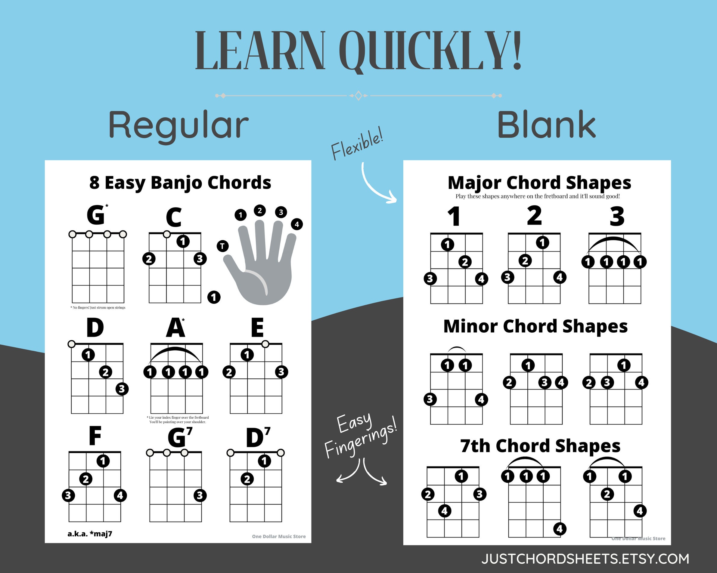 8 Easy Banjo Chords Sheet Bonus Chord Shapes for 5-string Instant ...