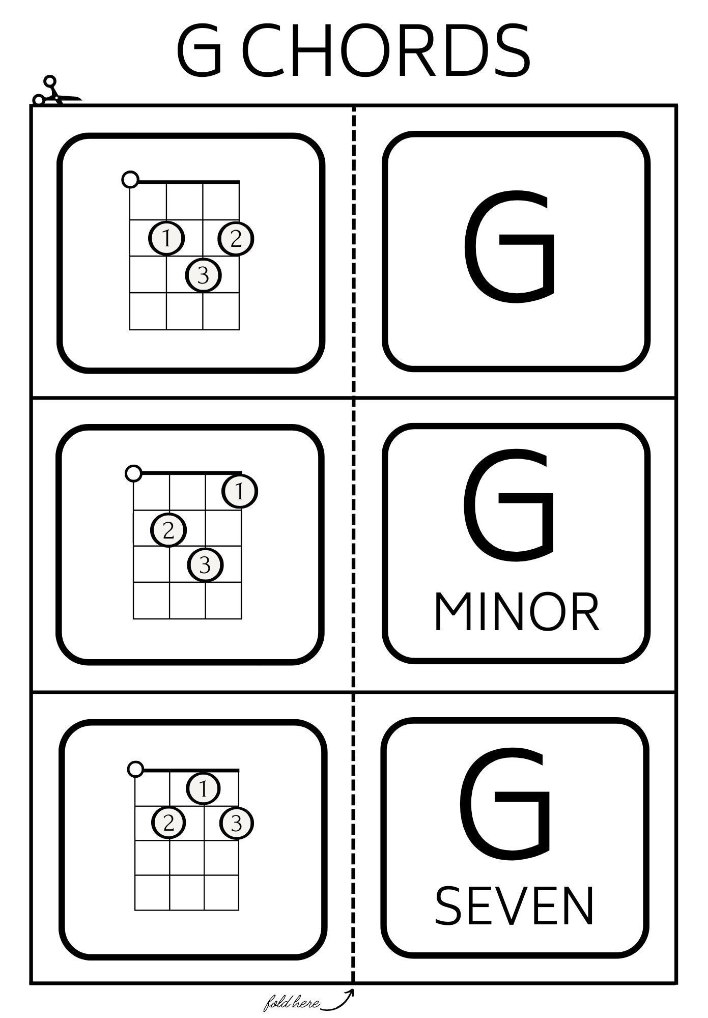 Ukulele Chord Flash Cards Printable at Home Ukelele Quiz Test Uke Students Teacher Resource Easy to Read Beginners New Years Resolution