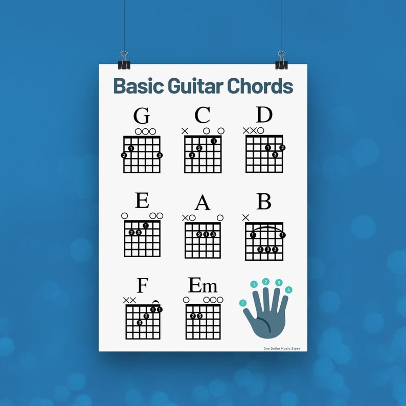 Close-up of Basic Guitar Chords on a blue background.  The chords have numbered dots, so you know which fingers to put on them.