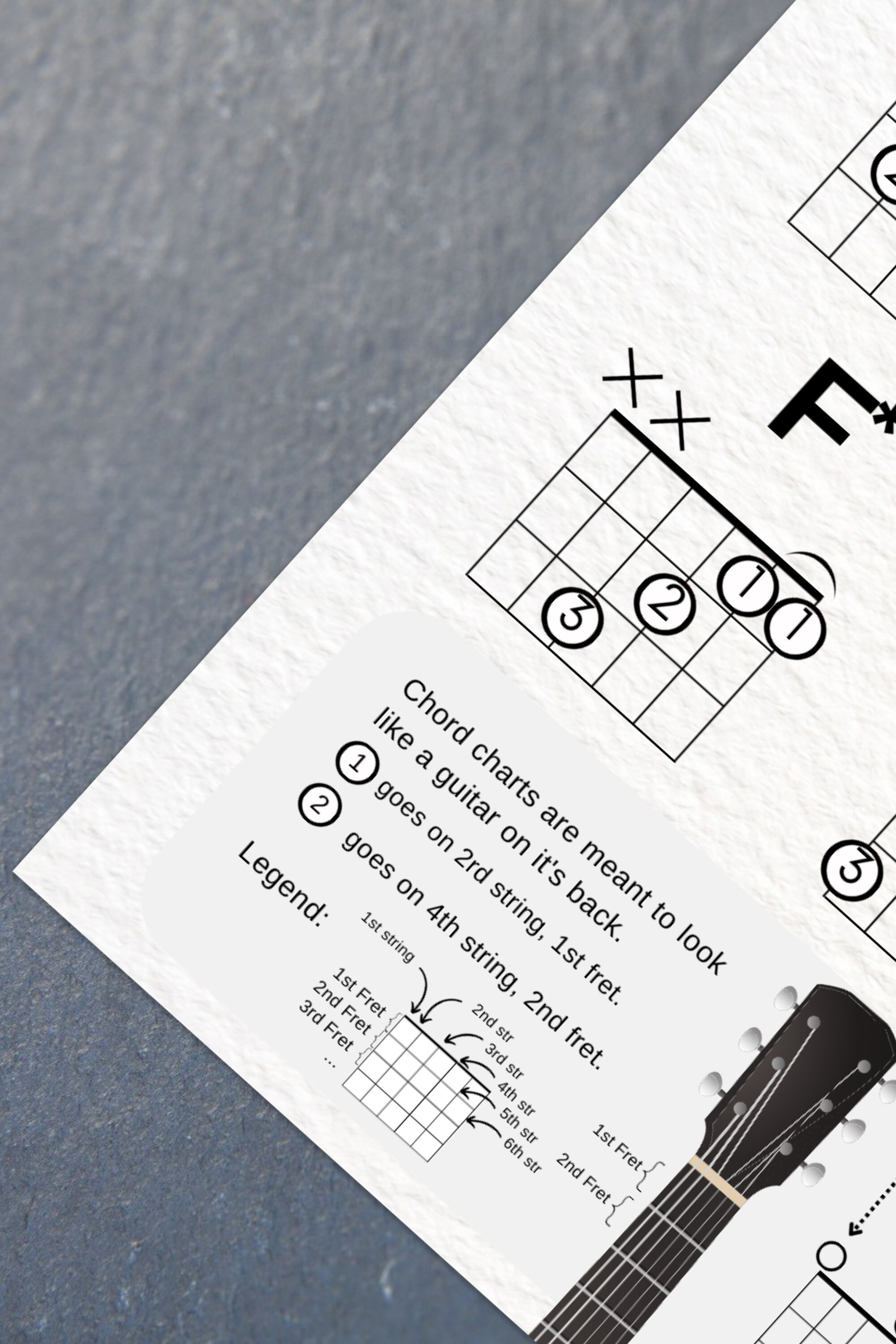 Printable Beginner Guitar Chords Chart Learn How to Play Sheet Music