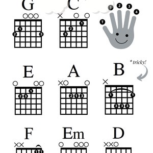 Eenvoudig gitaarakkoordenblad voor kinderen Geweldig voor beginners direct downloaden Studentleraar Gitaar voor iedereen kleintjes lol afbeelding 9