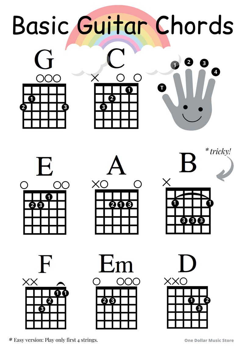 Eenvoudig gitaarakkoordenblad voor kinderen Geweldig voor beginners direct downloaden Studentleraar Gitaar voor iedereen kleintjes lol afbeelding 9