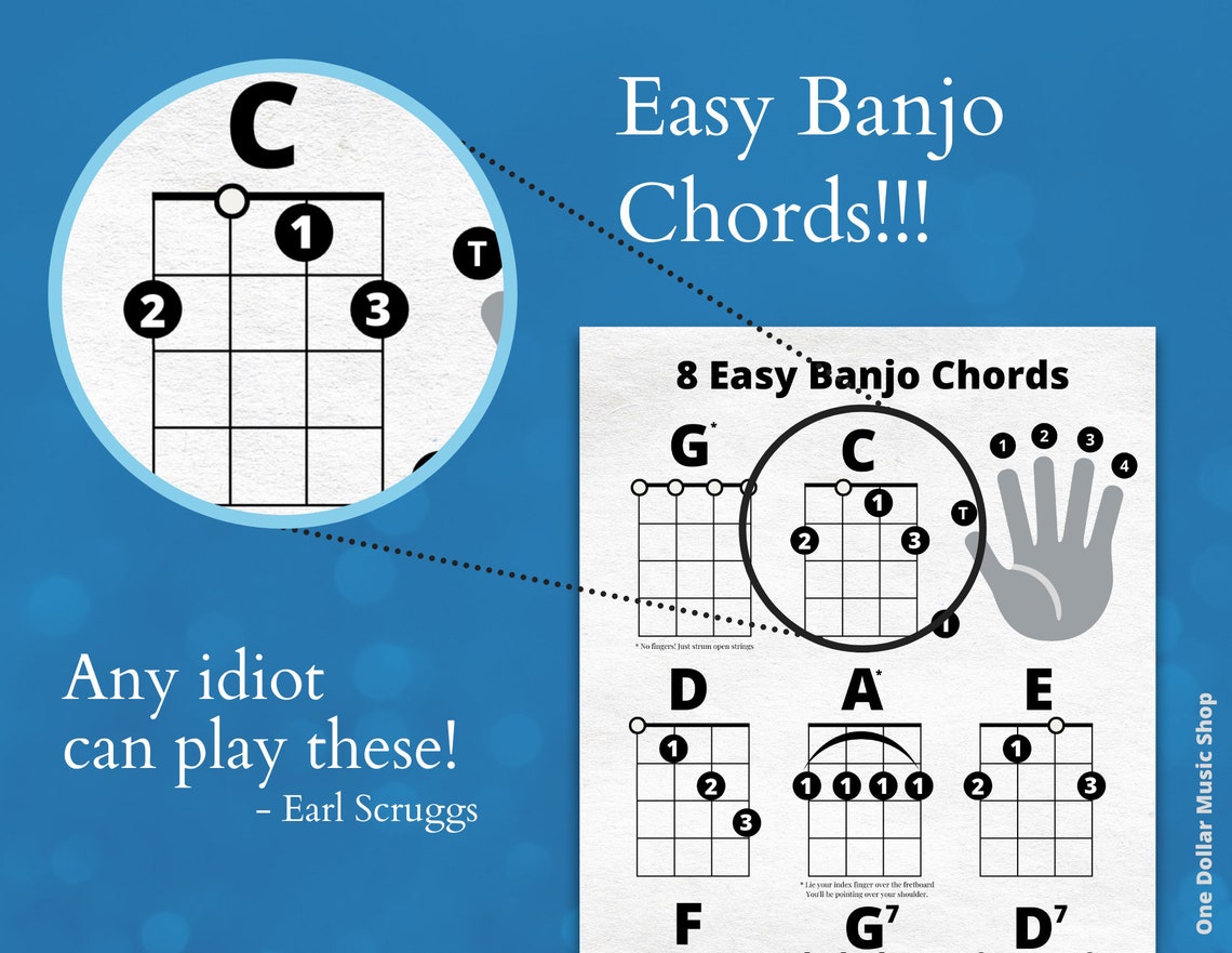Beginner Banjo Chords Sheet Learn to Play 5string instant Etsy