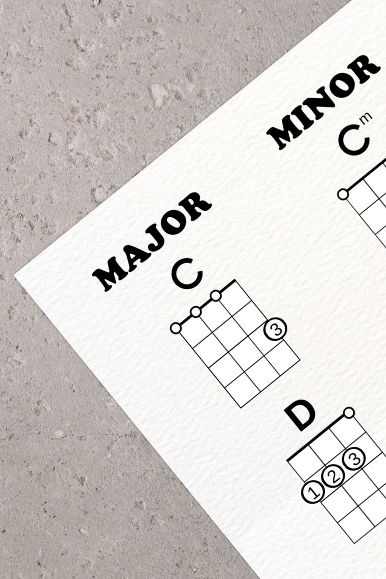 Ukulele Chord Charts for Beginners Ukelele for Everyone Printable Instant Download Most Common