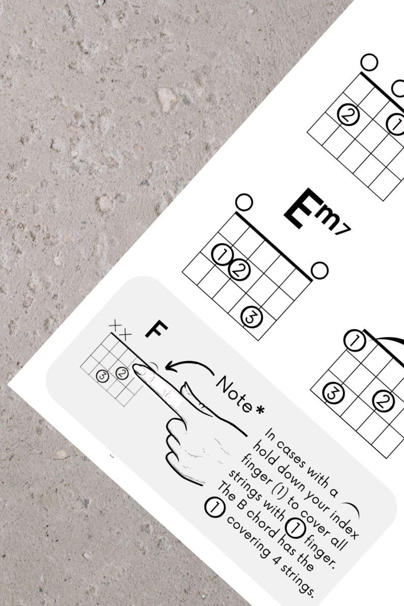 A picture of three US Standard letter papers that display 8 guitar chords on each. Each page his the fingerings written on the chord and notes at the bottom of the page on how to play them.