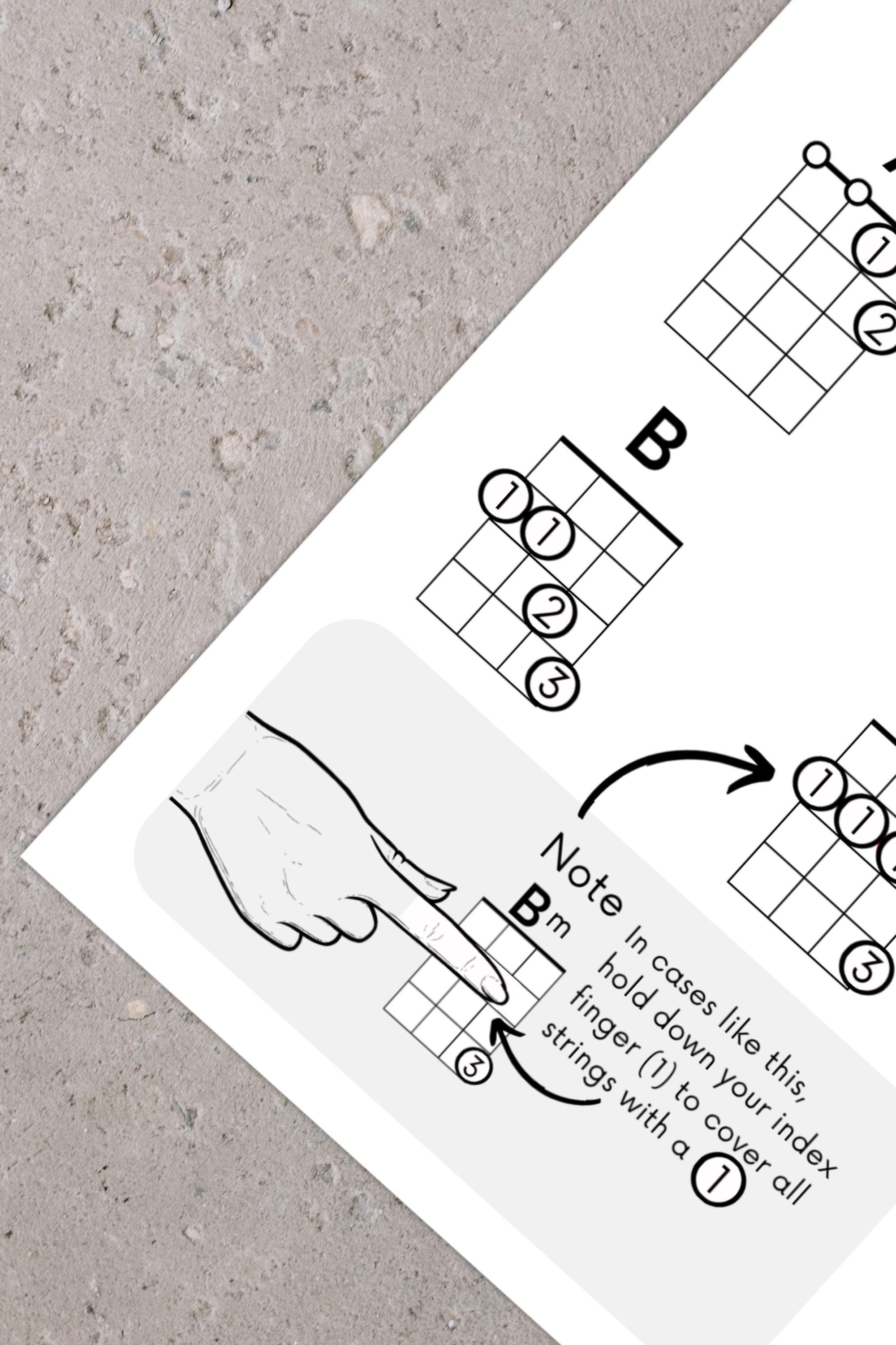 Left Handed Ukulele Chord Chart for Beginners (printable PDF) - Etsy