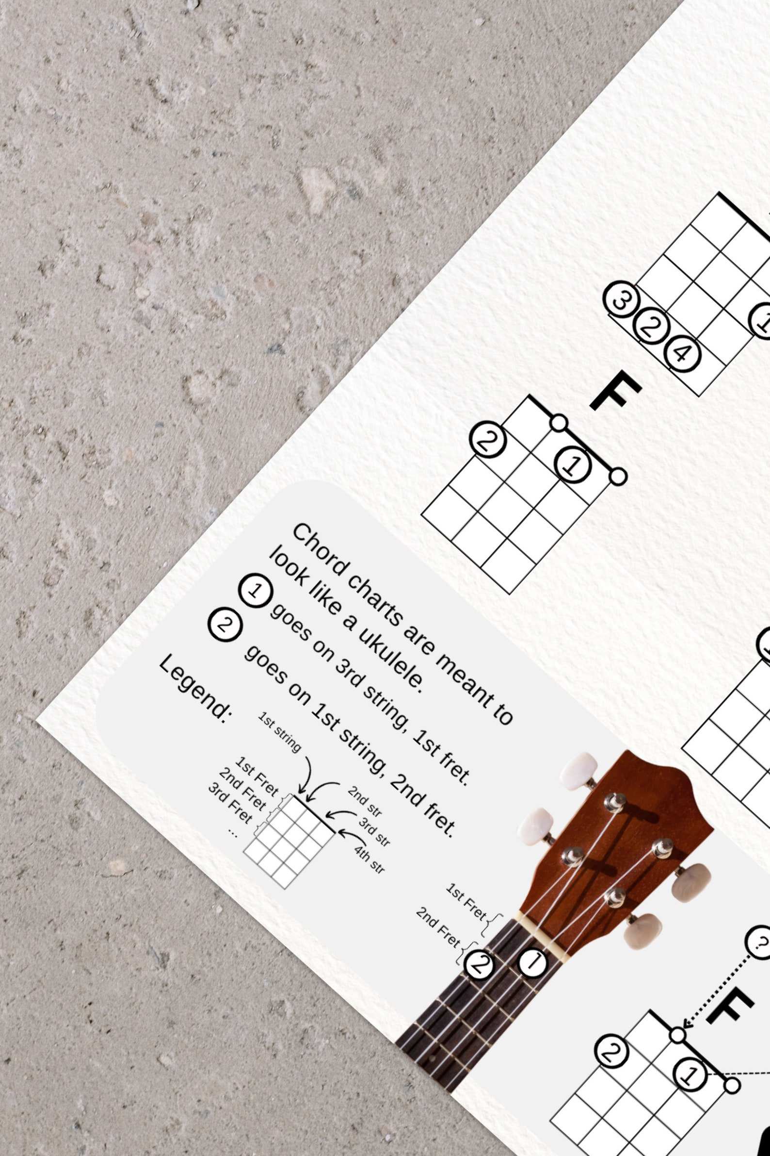 Ukulele Chord Charts for Beginners Ukelele for Everyone Printable ...