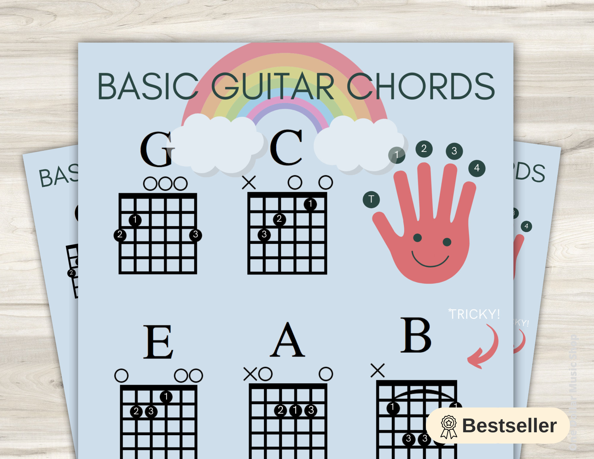 Beginner Guitar Chord Chart Basic Chords Sheet instant -  Norway