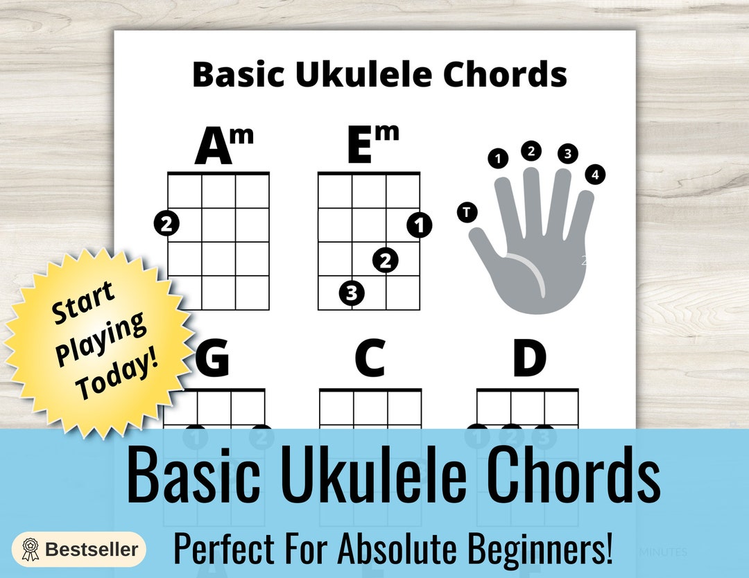 Ukulele for beginners, where to start.