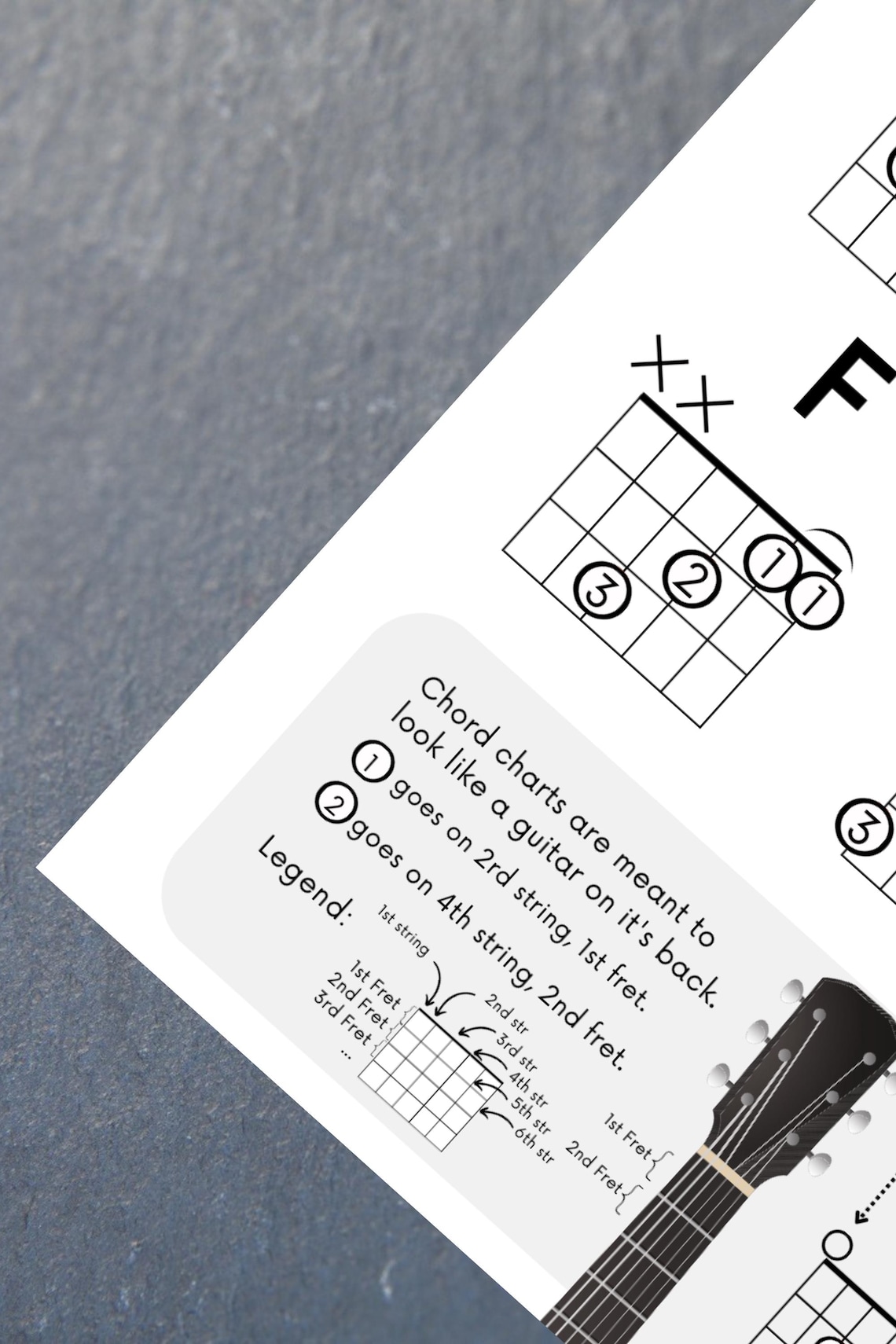 Printable Beginner Guitar Chords Chart Learn How To Play Sheet Music printable-beginner-guitar-chords-chart-learn-how-to-play-sheet-music