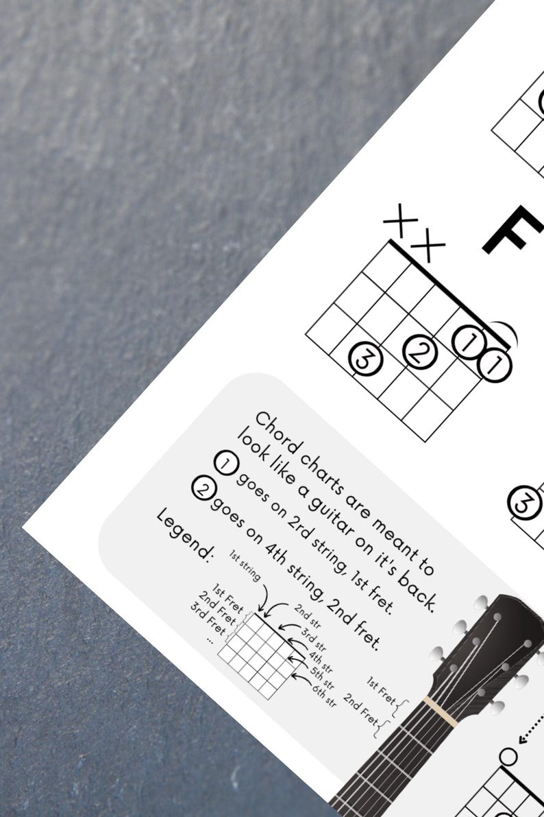 A picture of three US Standard letter papers that display 8 guitar chords on each. Each page his the fingerings written on the chord and notes at the bottom of the page on how to play them.