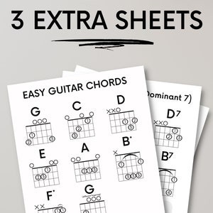 A picture of 3 extra guitar chord sheets as a bonus.