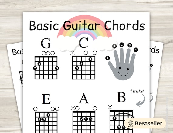 Guitar Chord Poster 56 Colour Coded Coated Paper Reference Guide for  Beginners | eBay