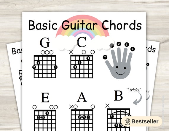 Guitar Chord Poster 56 Colour Coded Coated Paper Reference Guide for  Beginners | eBay