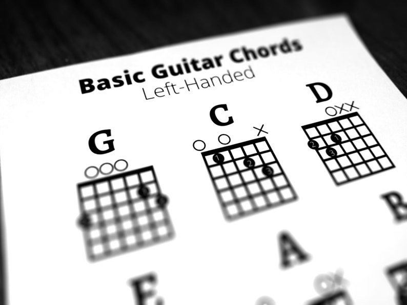 Left Handed Guitar Chords Sheet, Beginner Guitar Chords for Lefties
