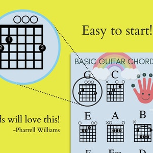 Easy Guitar Chords Sheet for Kids Great for Beginners Instant Download Student Teacher Guitar for everyone little ones lol image 3