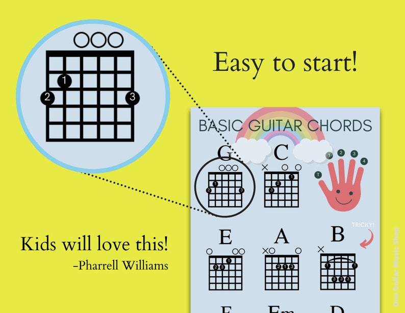 Eenvoudig gitaarakkoordenblad voor kinderen Geweldig voor beginners direct downloaden Studentleraar Gitaar voor iedereen kleintjes lol afbeelding 3