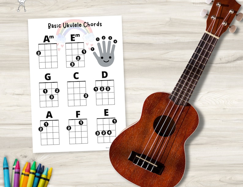Kids Easy Ukulele Chords Sheet, Great for Ukelele Beginners instant