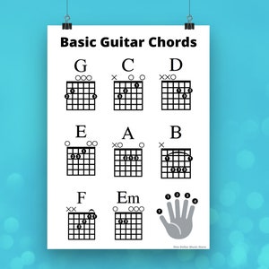 Gitaarakkoorden voor beginners, gitaar leren spelen, afdrukbare (directe download) snoeren, beginner, gitaristen Nieuwejaarsresolutie