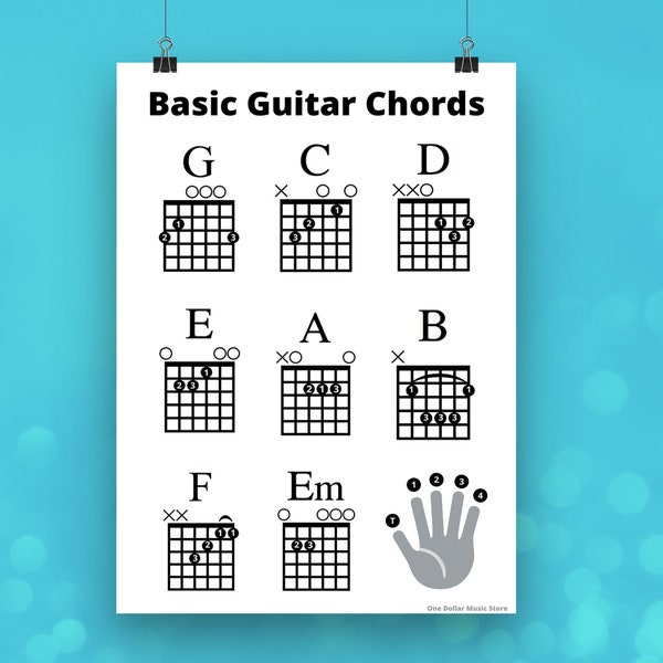 Beginner Guitar Chords, Learn to Play Guitar, Printable (Instant Download) Cords, Newbie, Giutar PlayersNew Years Resolution