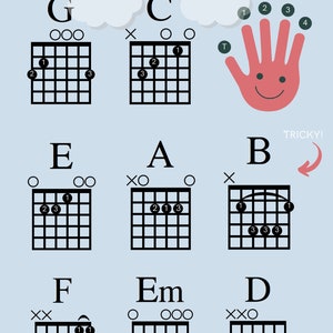 Eenvoudig gitaarakkoordenblad voor kinderen Geweldig voor beginners direct downloaden Studentleraar Gitaar voor iedereen kleintjes lol afbeelding 8
