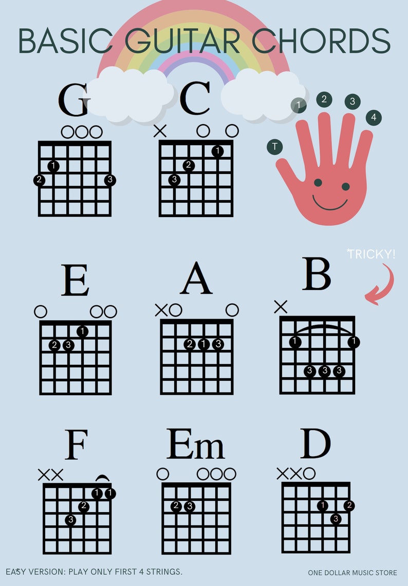 Eenvoudig gitaarakkoordenblad voor kinderen Geweldig voor beginners direct downloaden Studentleraar Gitaar voor iedereen kleintjes lol afbeelding 8