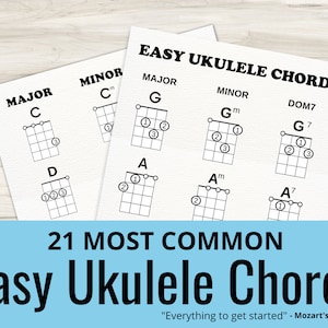 Ukelele akkoorddiagrammen voor beginners Ukelele voor iedereen Afdrukbare Instant Download Meest voorkomende Nieuwjaarsresolutie PDF Leraar Gemakkelijk Student