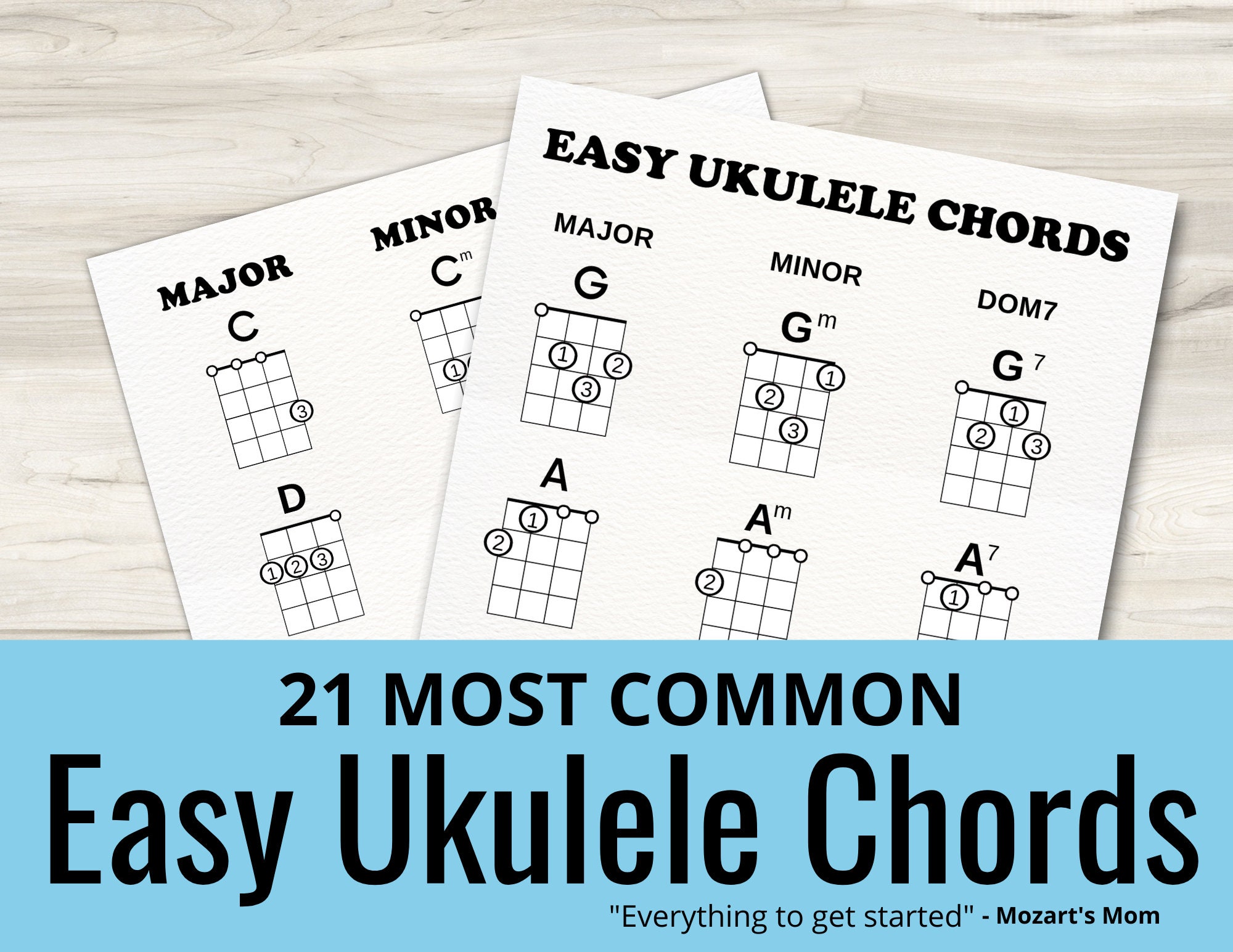 Ukulele Chord Charts for Beginners Ukelele for Everyone Printable