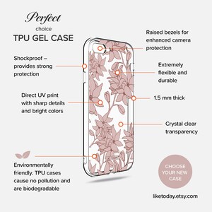 a diagram showing the features of a phone case